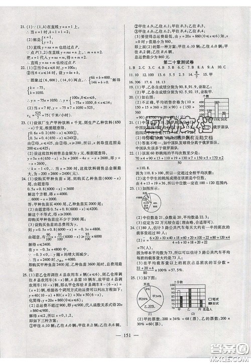 2020年有效课堂课时导学案八年级下册数学人教版参考答案