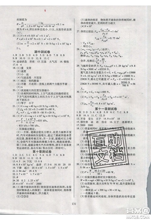 2020年有效课堂课时导学案八年级下册物理人教版参考答案