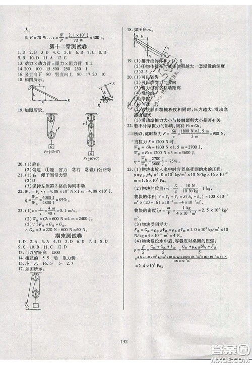 2020年有效课堂课时导学案八年级下册物理人教版参考答案