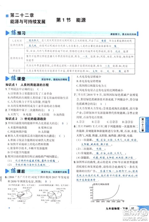 状元成才路2020年状元导练九年级下册物理人教版参考答案