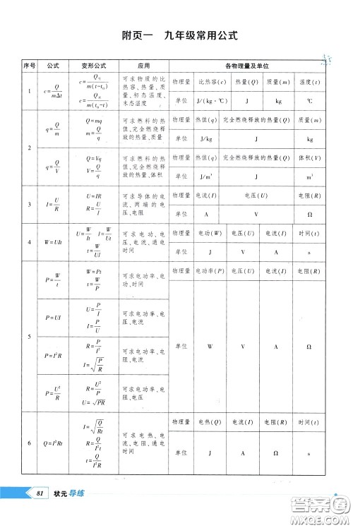 状元成才路2020年状元导练九年级下册物理人教版参考答案