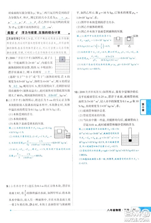 状元成才路2020年状元导练八年级下册物理人教版参考答案