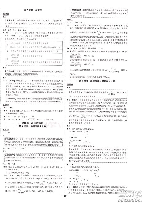 状元成才路2020年状元导练九年级下册化学人教版参考答案 状元成才路2020年状元导练九年级下册化学人教版参考答案