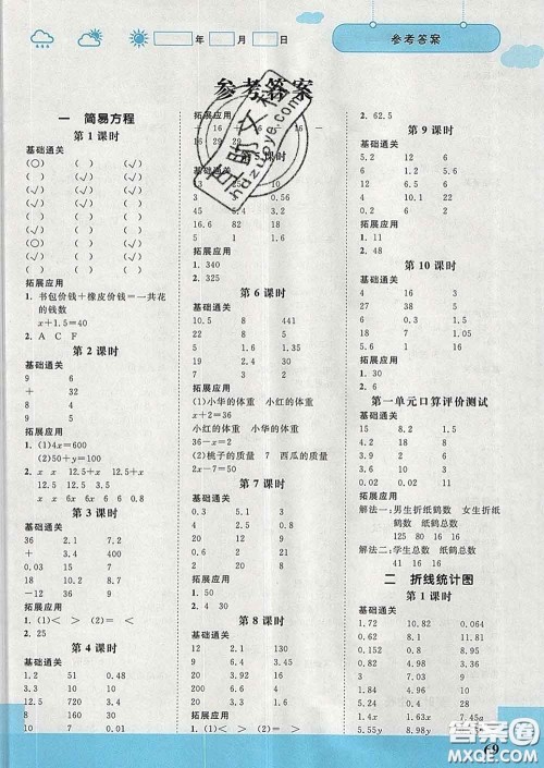 中国地图出版社2020春金博优口算课时通五年级数学下册苏教版答案