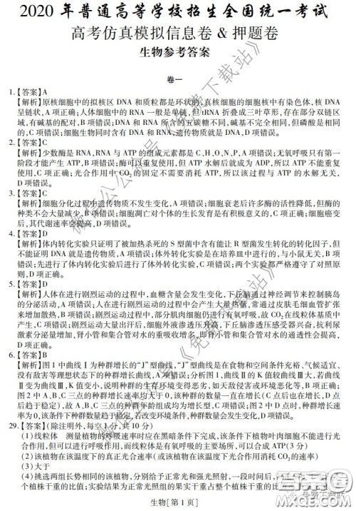 2020年普通高等学校招生全国统一考试高考仿真模拟信息卷押题卷一生物答案 2020年普通高等学校招生全国统一考试高考仿真模拟信息卷押题卷一生物答案
