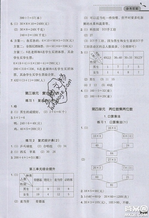 2020应用题小状元小学数学应用题通关训练三年级数学下册人教版答案