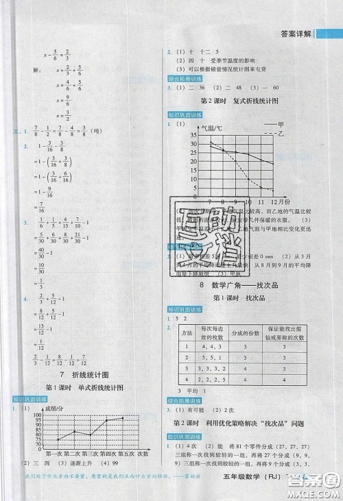 2020状元训练法课时同步练测五年级数学下册人教版答案