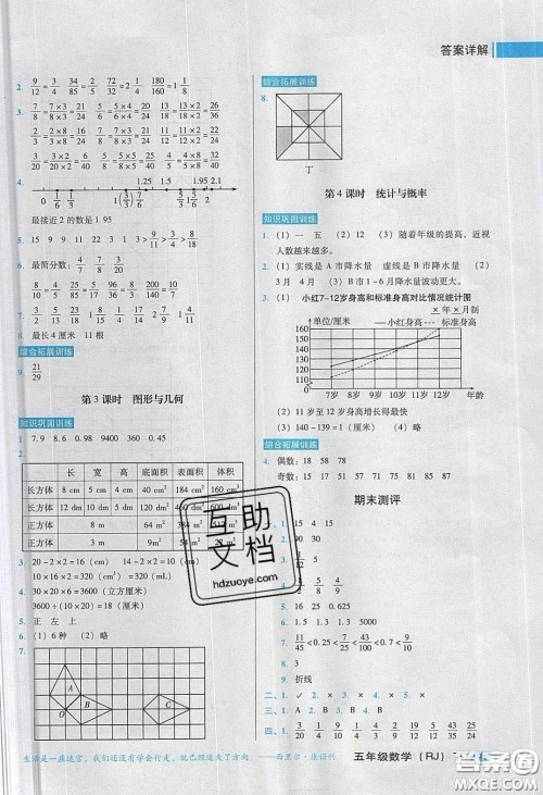 2020状元训练法课时同步练测五年级数学下册人教版答案