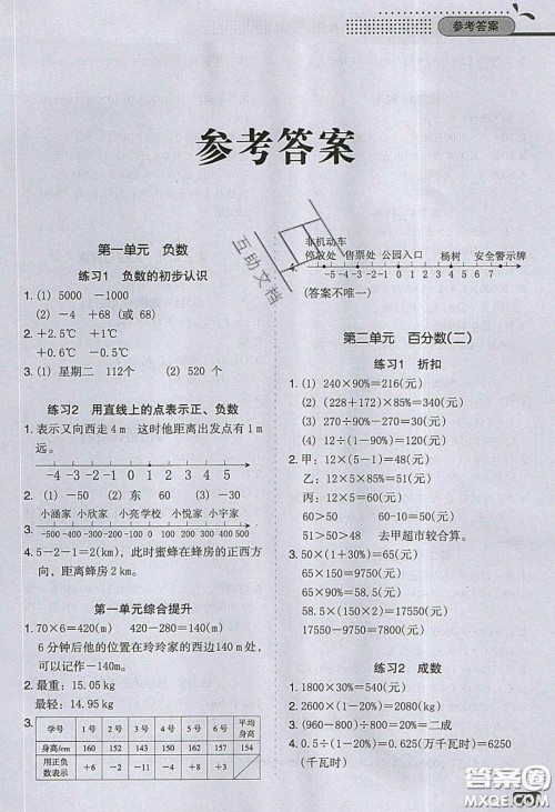 2020应用题小状元小学数学应用题过关训练六年级数学下册人教版答案