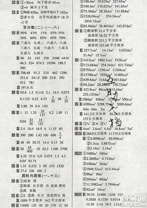 2020新版一天一页每日6分钟口算天天练六年级下册答案 2020新版一天一页每日6分钟口算天天练六年级下册答案