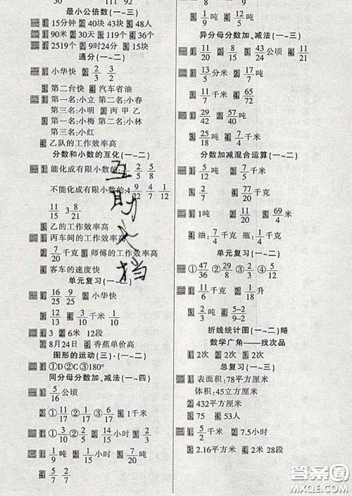 2020新版一天一页每日6分钟应用题天天练五年级下册答案