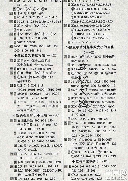 2020新版一天一页每日6分钟口算天天练四年级下册答案 2020新版一天一页每日6分钟口算天天练四年级下册答案