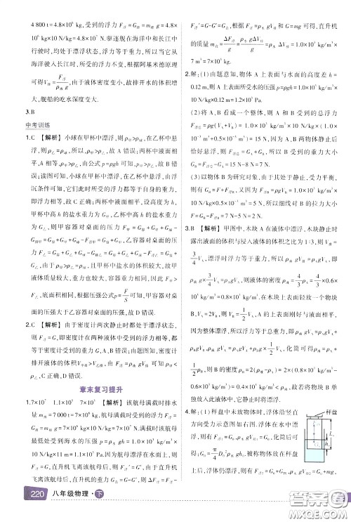 状元成才路2020年状元大课堂导学案标准本八年级下册物理人教版参考答案
