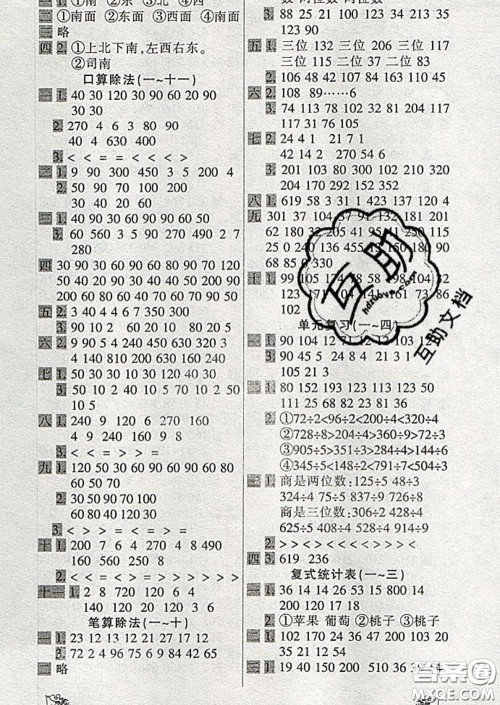 2020新版一天一页每日6分钟口算天天练三年级下册答案 2020新版一天一页每日6分钟口算天天练三年级下册答案