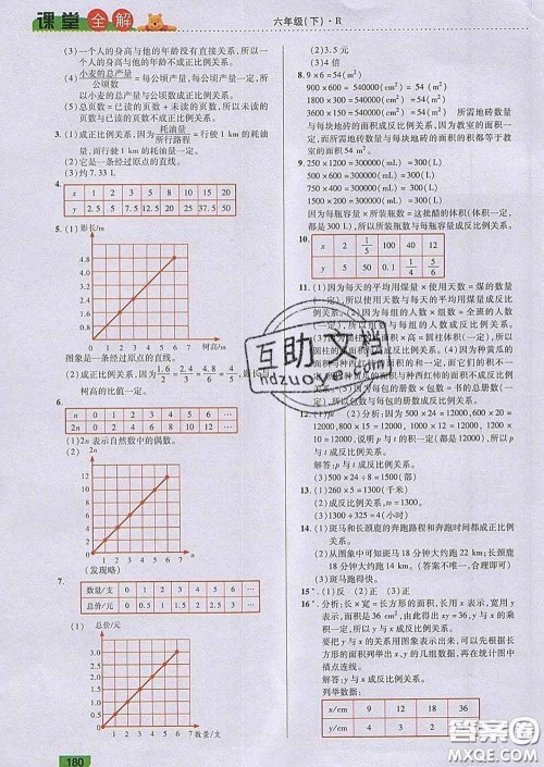 2020新版跳跳熊小学特级教师课堂全解六年级数学下册人教版答案 2020新版跳跳熊小学特级教师课堂全解六年级数学下册人教版答案