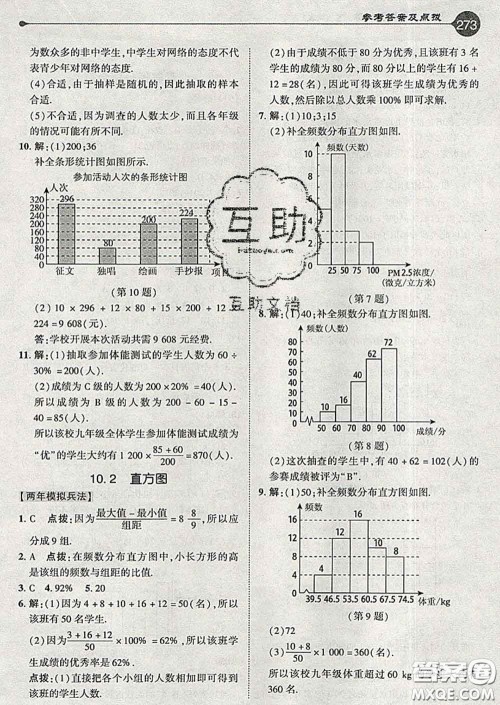 吉林教育出版社2020春特高级教师点拨七年级数学下册人教版答案