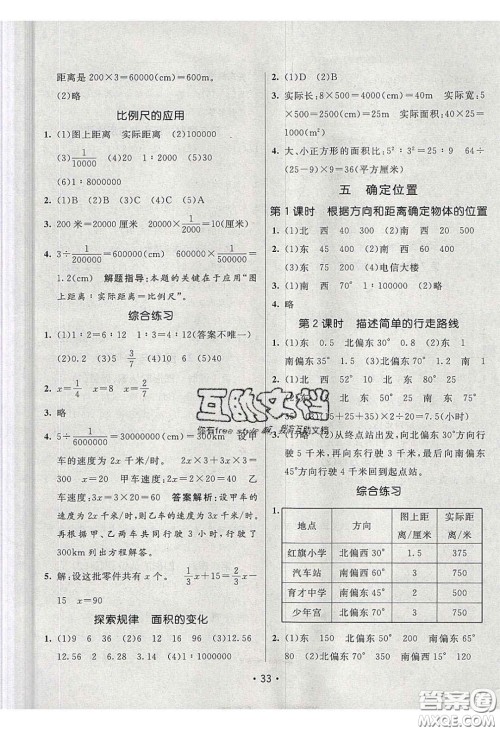 新疆青少年出版社2020同行课课100分过关作业六年级数学下册苏教版答案