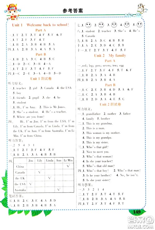 2020年状元大课堂导学案标准本三年级下册英语PEP人教版参考答案