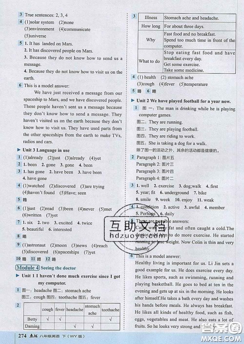 吉林教育出版社2020春特高级教师点拨八年级英语下册外研版答案