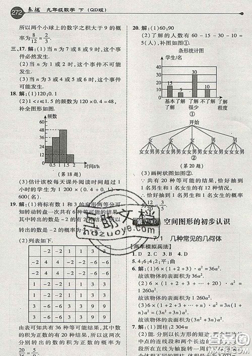 吉林教育出版社2020春特高级教师点拨九年级数学下册青岛版答案