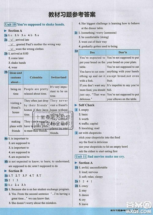 吉林教育出版社2020春特高级教师点拨九年级英语下册人教版答案