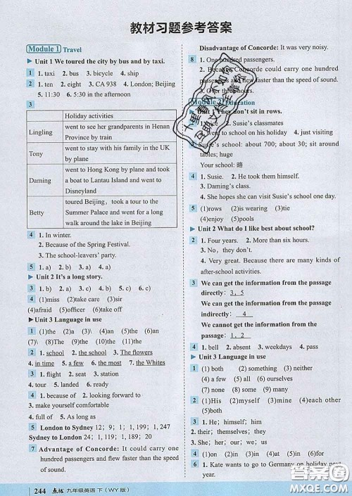 吉林教育出版社2020春特高级教师点拨九年级英语下册外研版答案