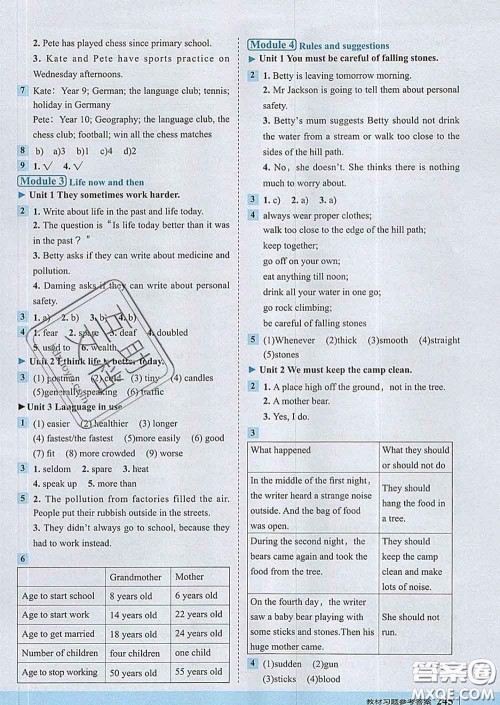 吉林教育出版社2020春特高级教师点拨九年级英语下册外研版答案