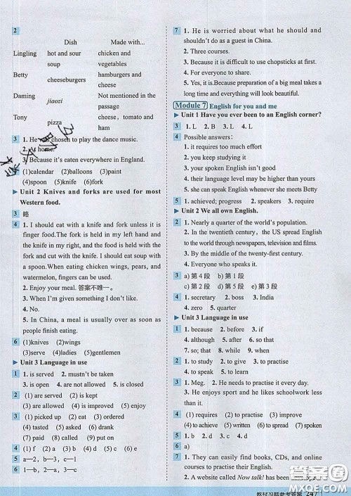 吉林教育出版社2020春特高级教师点拨九年级英语下册外研版答案