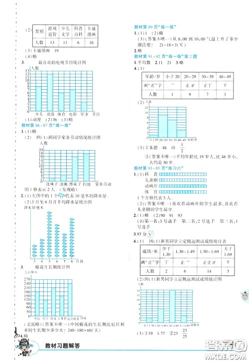 2020年状元大课堂好学案四年级下册数学北师版参考答案