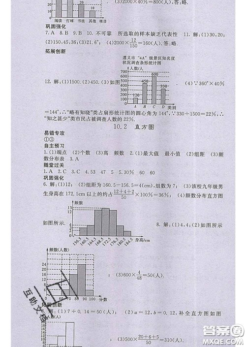 梯田文化2020春课堂点睛七年级数学下册人教版答案