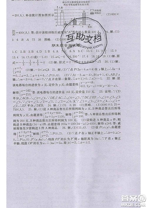 梯田文化2020春课堂点睛七年级数学下册人教版答案