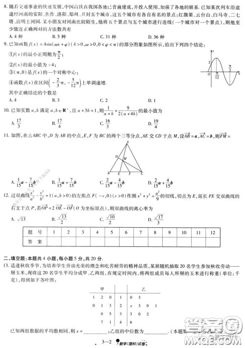 天一大联考2020高考全真模拟卷三理科数学试题及答案