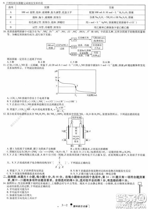天一大联考2020高考全真模拟卷三理科综合试题及答案 天一大联考2020高考全真模拟卷三理科综合试题及答案