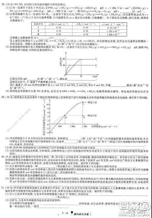 天一大联考2020高考全真模拟卷三理科综合试题及答案 天一大联考2020高考全真模拟卷三理科综合试题及答案