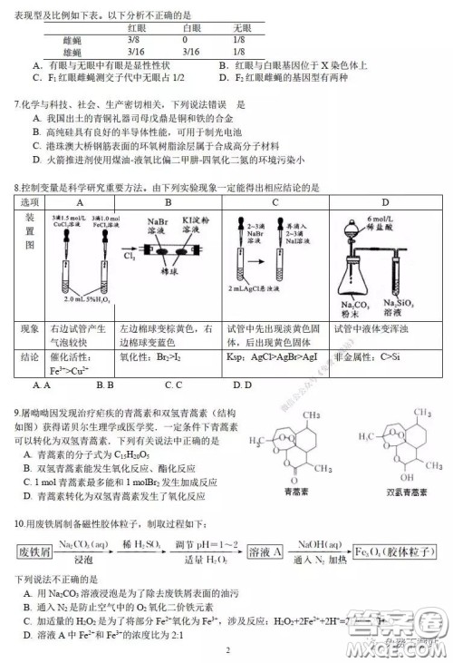 华师大一附中2020届高三2月检测线上理科综合能力测试试题及答案 华师大一附中2020届高三2月检测线上理科综合能力测试试题及答案