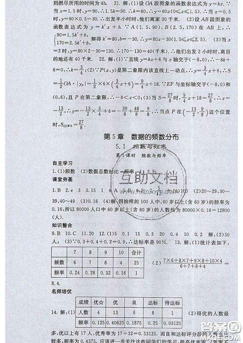 梯田文化2020春课堂点睛八年级数学下册湘教版答案