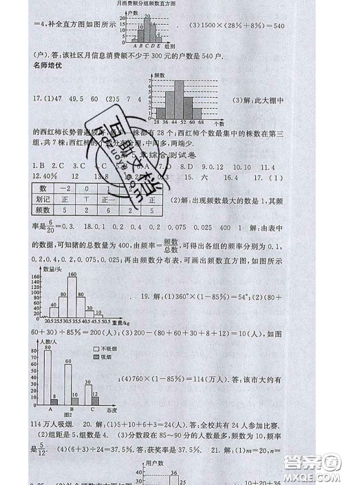 梯田文化2020春课堂点睛八年级数学下册湘教版答案