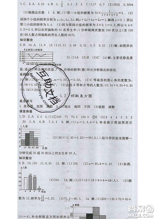 梯田文化2020春课堂点睛八年级数学下册湘教版答案