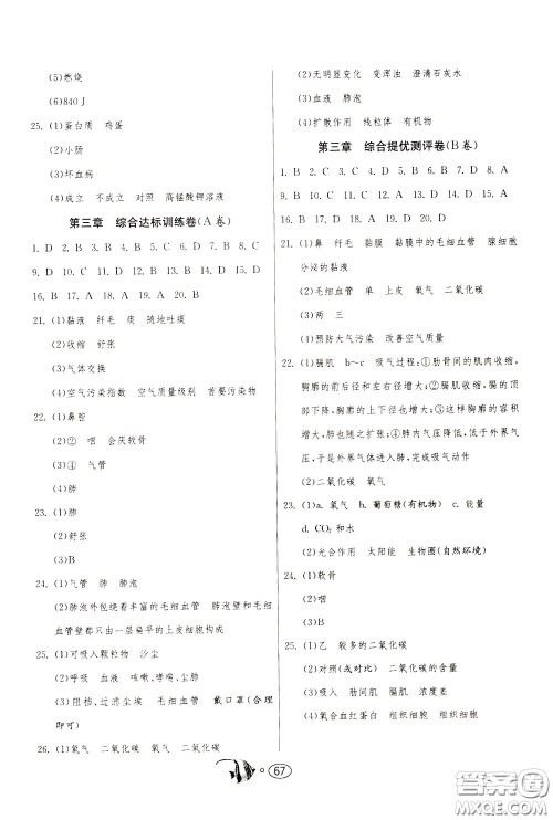 2020年考必胜名牌牛匹卷提优名卷生物学七年级下册RMJY人民教育参考答案