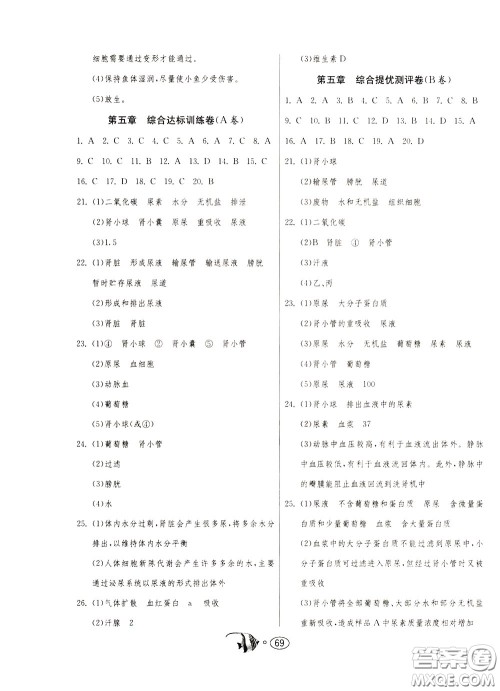 2020年考必胜名牌牛匹卷提优名卷生物学七年级下册RMJY人民教育参考答案