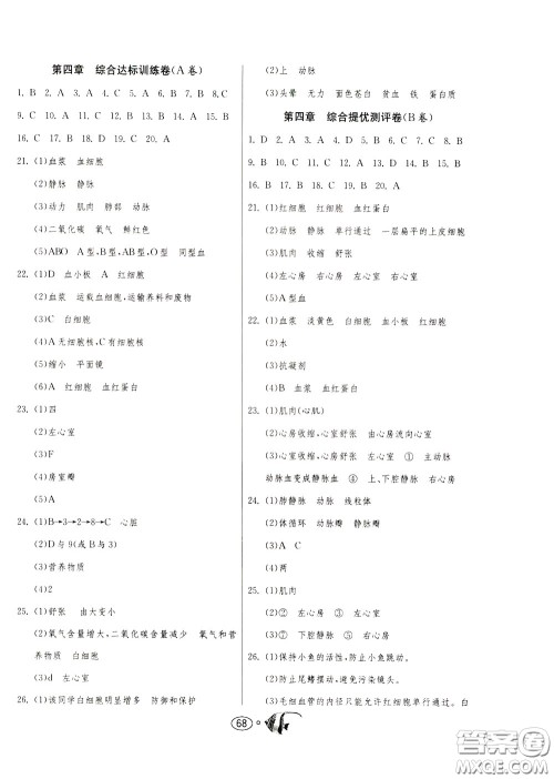 2020年考必胜名牌牛匹卷提优名卷生物学七年级下册RMJY人民教育参考答案