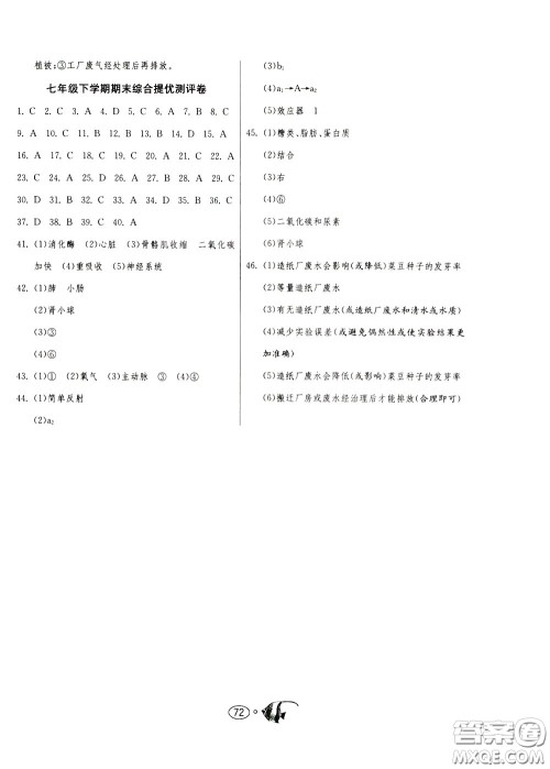 2020年考必胜名牌牛匹卷提优名卷生物学七年级下册RMJY人民教育参考答案