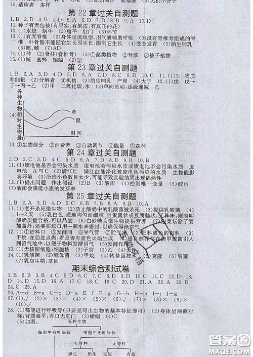 梯田文化2020春课堂点睛八年级生物下册北师版答案