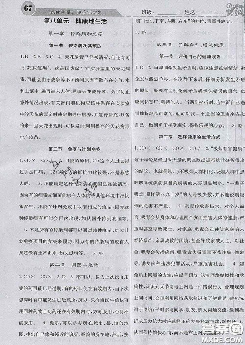 梯田文化2020春课堂点睛八年级生物下册人教版答案