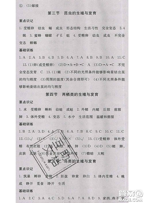 梯田文化2020春课堂点睛八年级生物下册苏教版答案