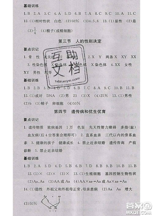 梯田文化2020春课堂点睛八年级生物下册苏教版答案 梯田文化2020春课堂点睛八年级生物下册苏教版答案