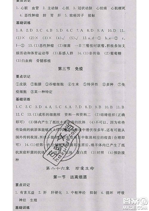 梯田文化2020春课堂点睛八年级生物下册苏教版答案