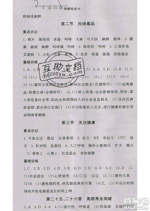 梯田文化2020春课堂点睛八年级生物下册苏教版答案