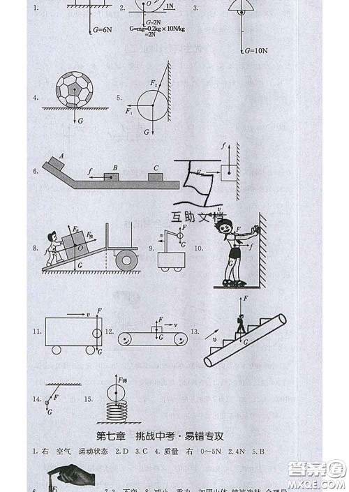 2020春梯田文化课堂点睛八年级物理下册北师版答案 2020春梯田文化课堂点睛八年级物理下册北师版答案