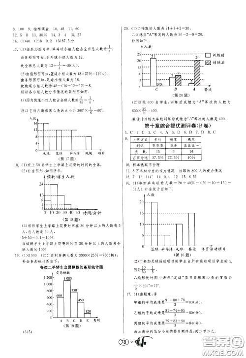 2020年考必胜名牌牛匹卷提优名卷数学七年级下册RMJY人民教育版参考答案 2020年考必胜名牌牛匹卷提优名卷数学七年级下册RMJY人民教育版参考答案